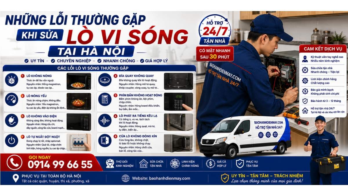 Những Lỗi Thường Gặp Khi Sửa Lò Vi Sóng Tại Hà Nội https://baohanhdienmay.com 0914 99 66 55 Uy Tín – Hỗ Trợ Tận Nhà 24/7