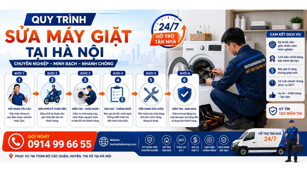 Quy Trình Sửa Máy Giặt Tại Hà Nội https://baohanhdienmay.com 0914 99 66 55 Uy Tín – Hỗ Trợ Tận Nhà 24/7