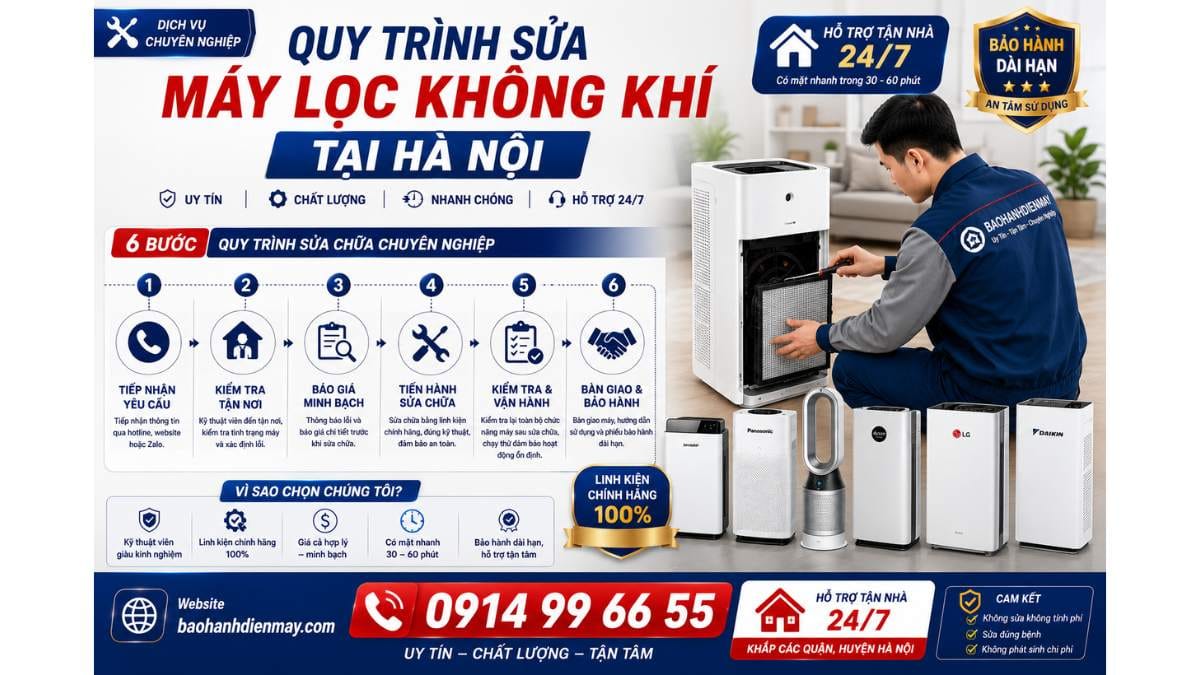 Quy Trình Sửa Máy Lọc Không Khí Tại Hà Nội https://baohanhdienmay.com 0914 99 66 55 Uy Tín – Hỗ Trợ Tận Nhà 24/7