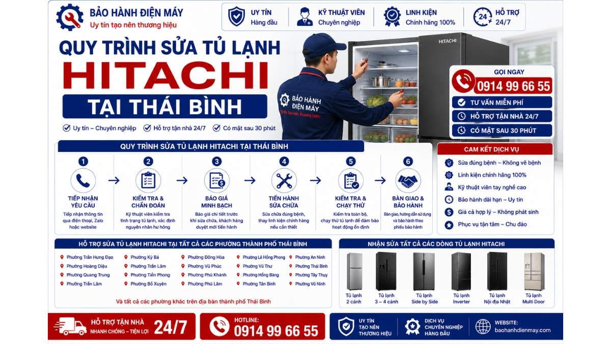 Quy Trình Sửa Tủ Lạnh Hitachi Tại Thái Bình https://baohanhdienmay.com 0914 99 66 55 Uy Tín – Hỗ Trợ Tận Nhà 24/7