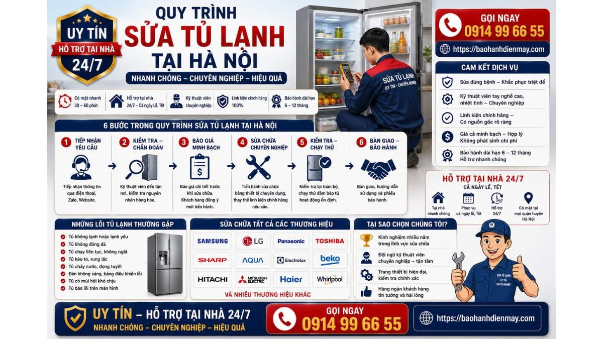 Quy Trình Sửa Tủ Lạnh Tại Hà Nội https://baohanhdienmay.com 0914 99 66 55 Uy Tín – Hỗ Trợ Tại Nhà 24/7