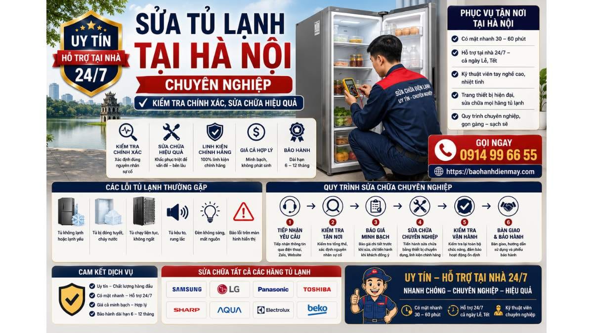 Sửa Tủ Lạnh Tại Hà Nội Chuyên Nghiệp – Kiểm Tra Chính Xác, Sửa Chữa Hiệu Quả https://baohanhdienmay.com 0914 99 66 55 Uy Tín – Hỗ Trợ Tại Nhà 24/7